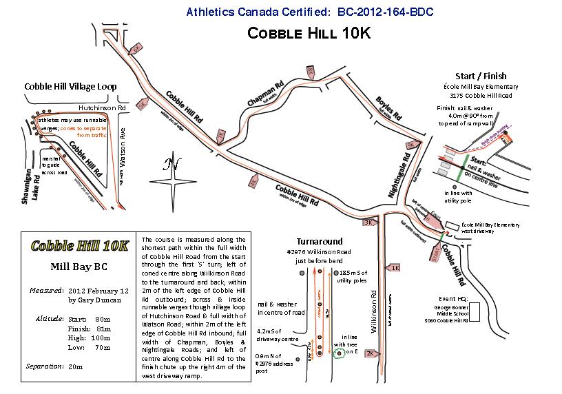 Cobble Hill 10k @ George Bonner Elementary School | Mill Bay | British Columbia | Canada