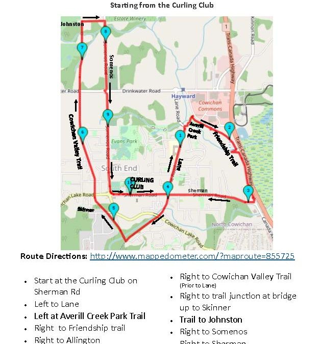 Routes for the next Series